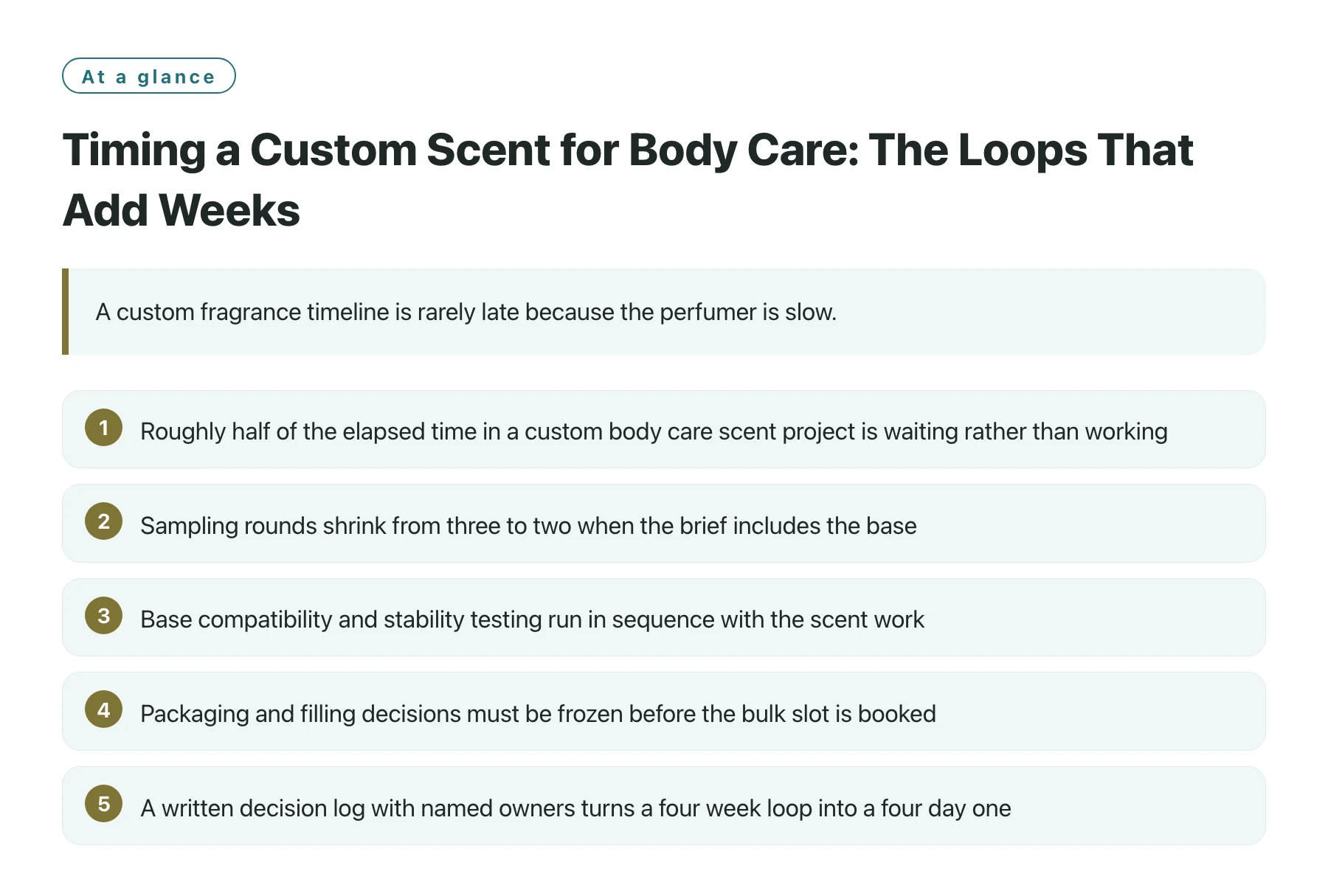 Timing a Custom Scent for Body Care: The Loops That Add Weeks——全文要点速览